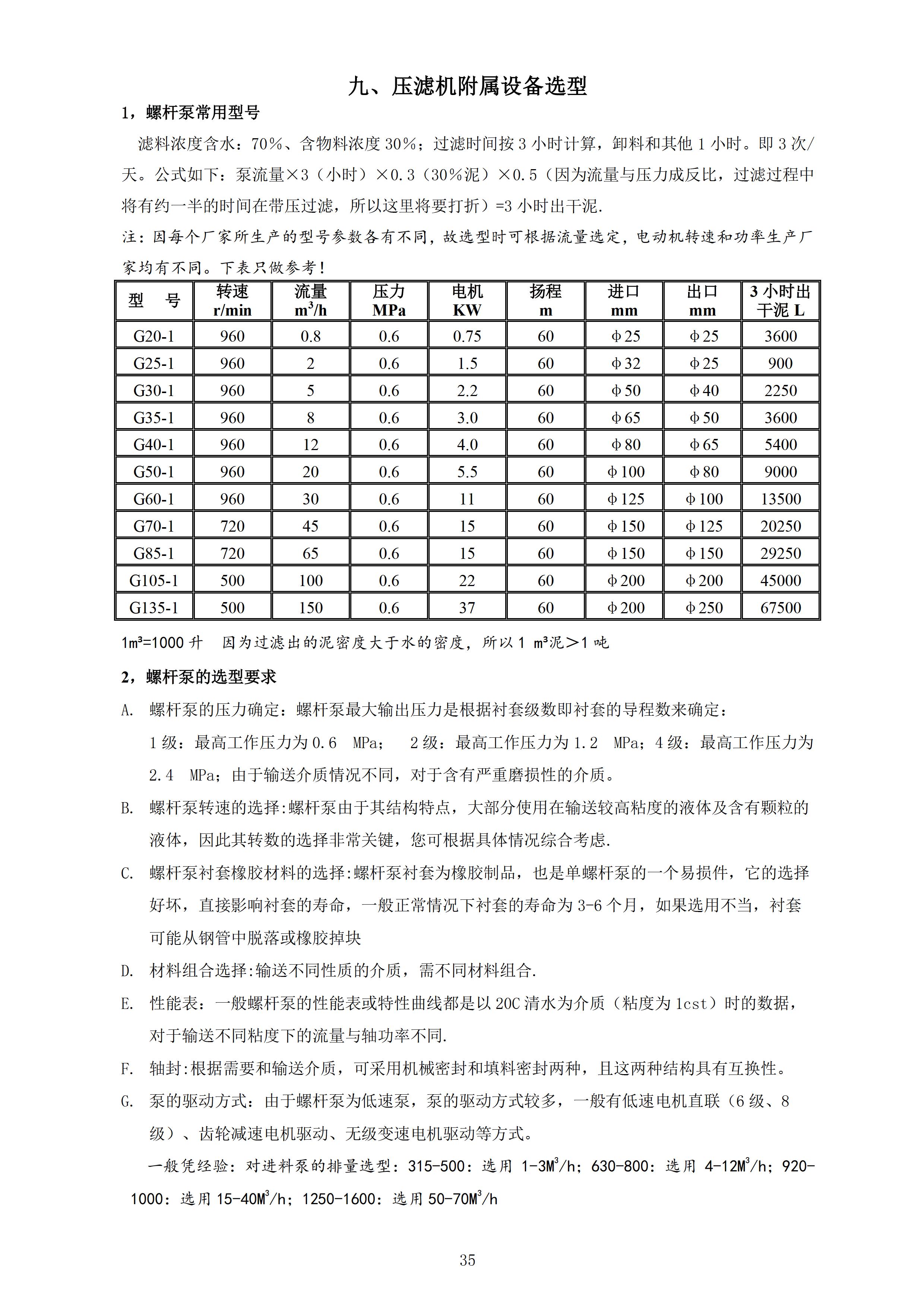 压滤机附属设备选型-1.jpg