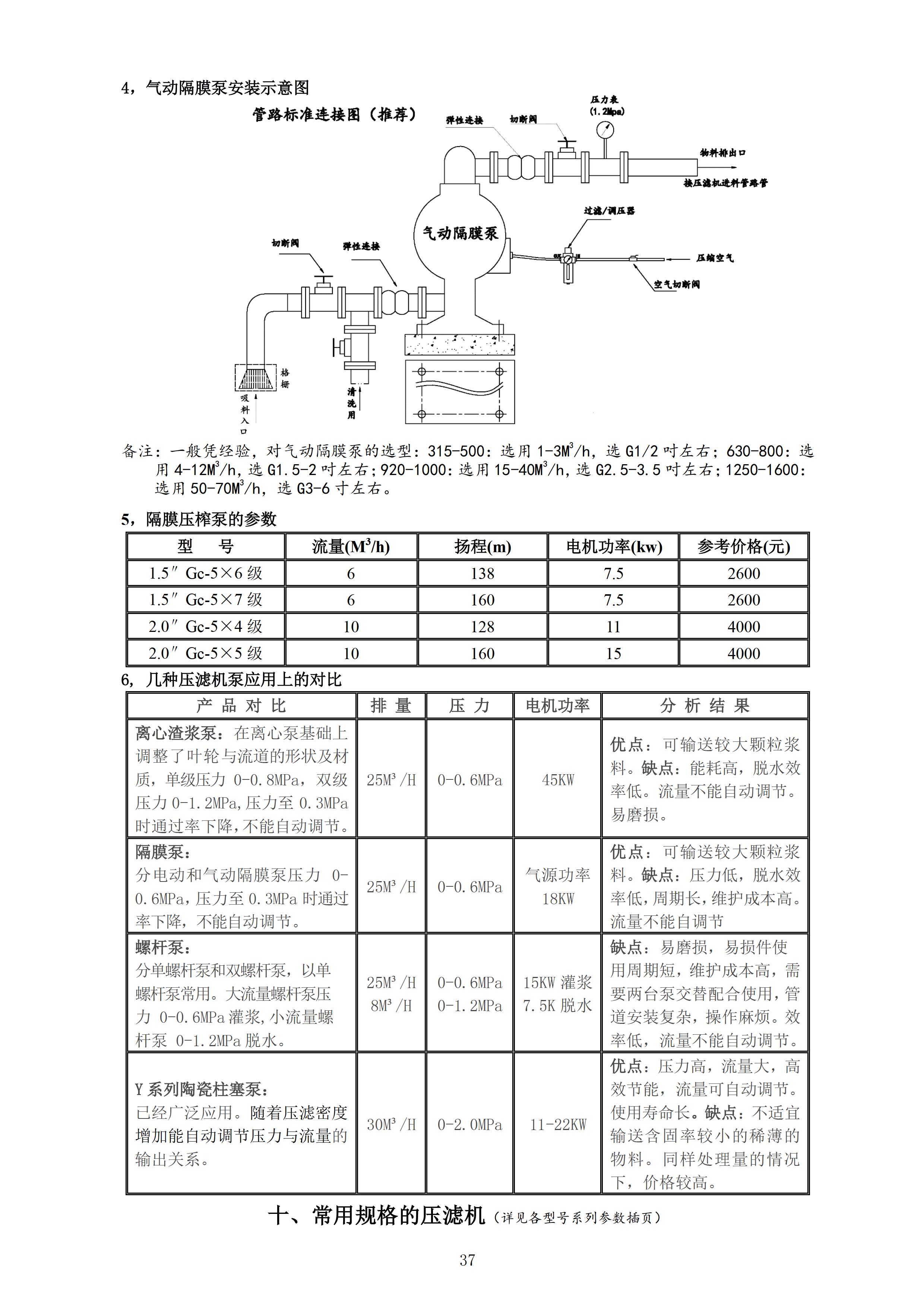 压滤机附属设备选型-3.jpg