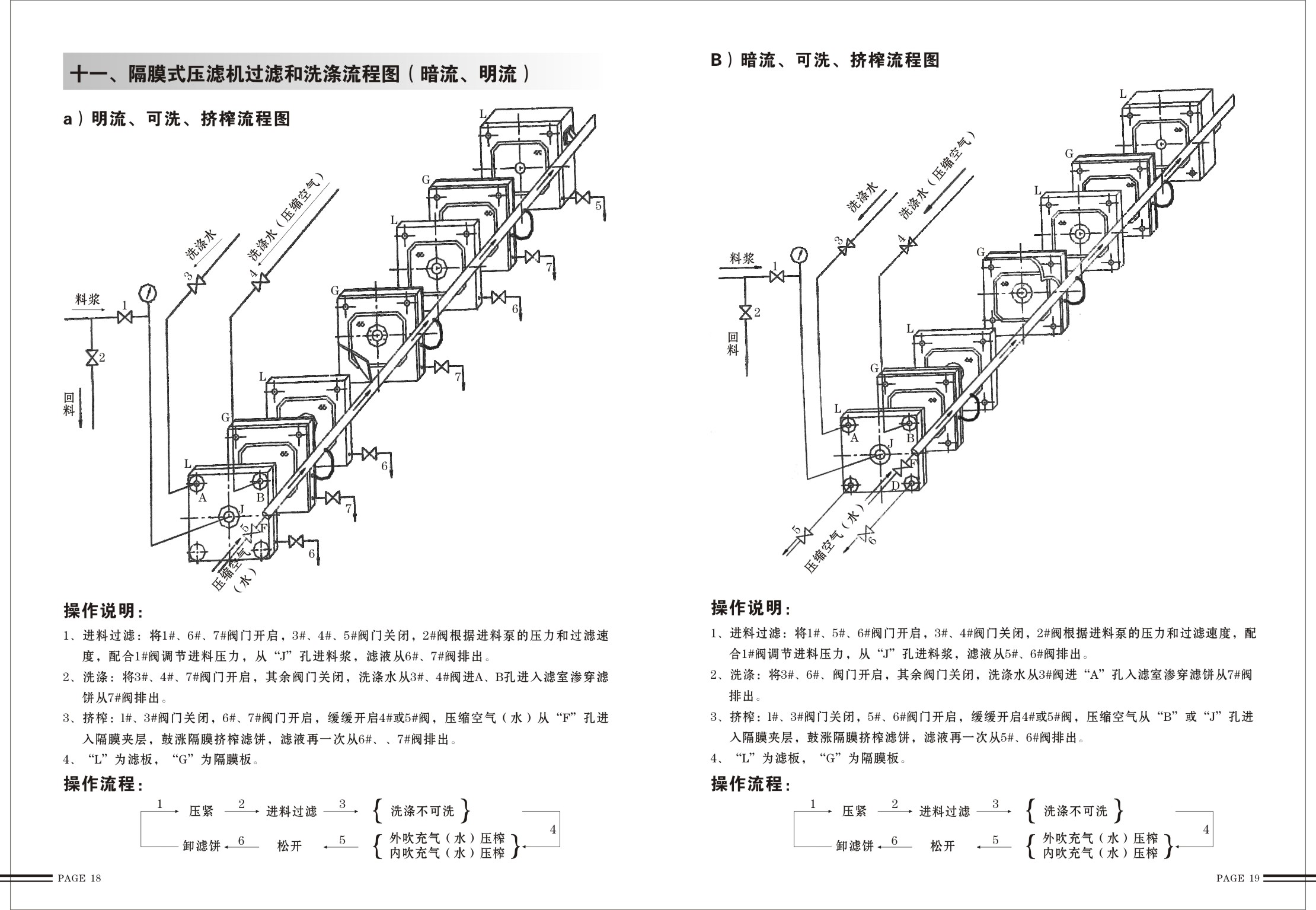 压滤机过滤压榨流程示意图.jpg